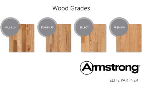 Hardwood flooring grades – Select grade vs. No 1 .